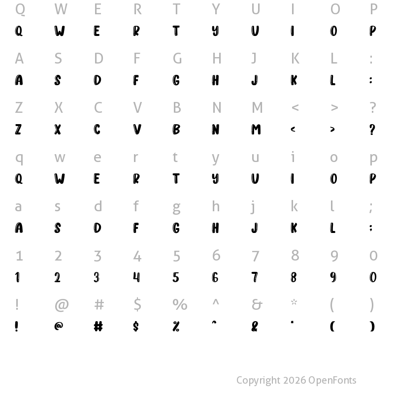 Character Map of Zhinsk Regular