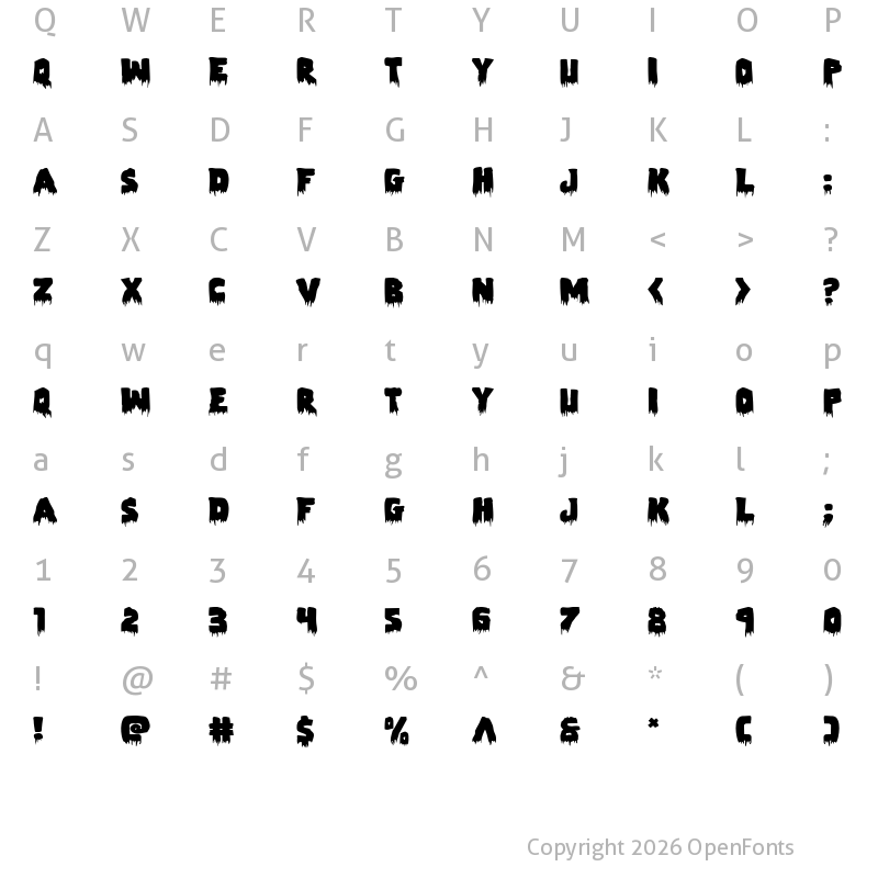 Character Map of Zombie Control Expnaded Expnaded