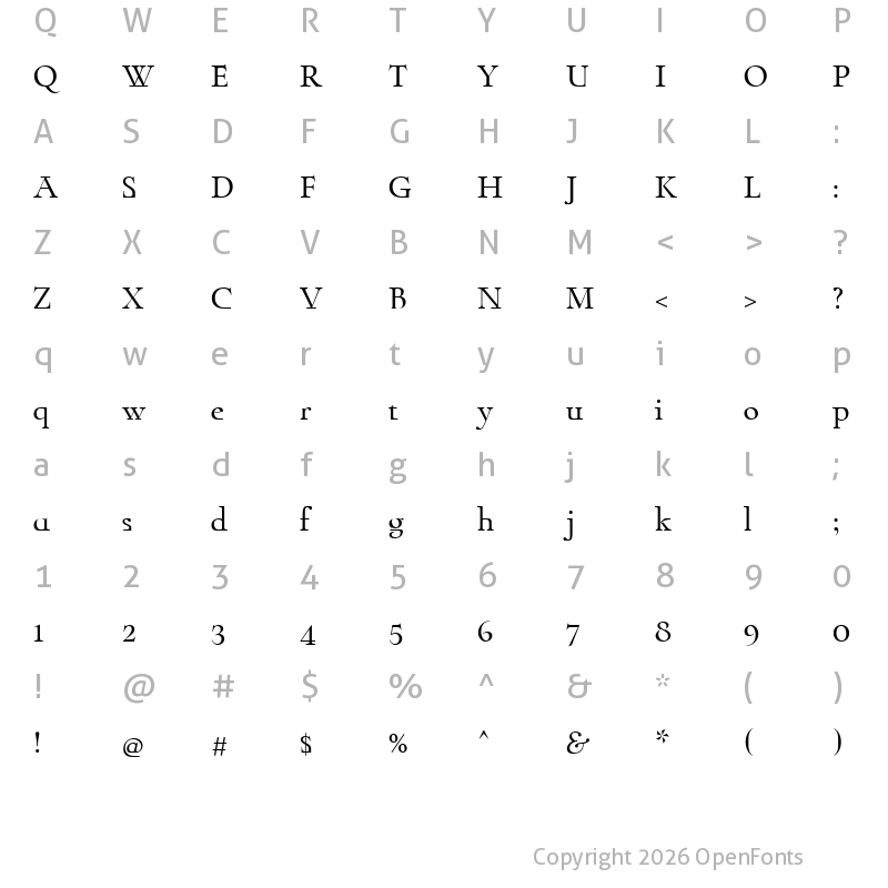 Character Map of Zt Chablis Medium Slow